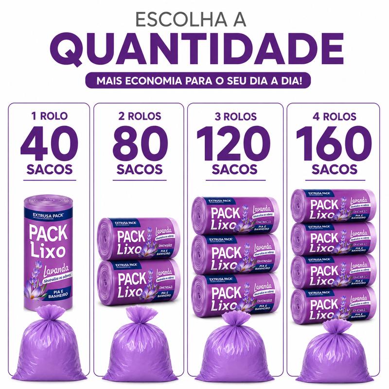 Saco de Lixo Lavanda Perfumado 34x38cm 3kg para Pia e Banheiro Neutraliza Odores Kit 40 ou 160 Sacos